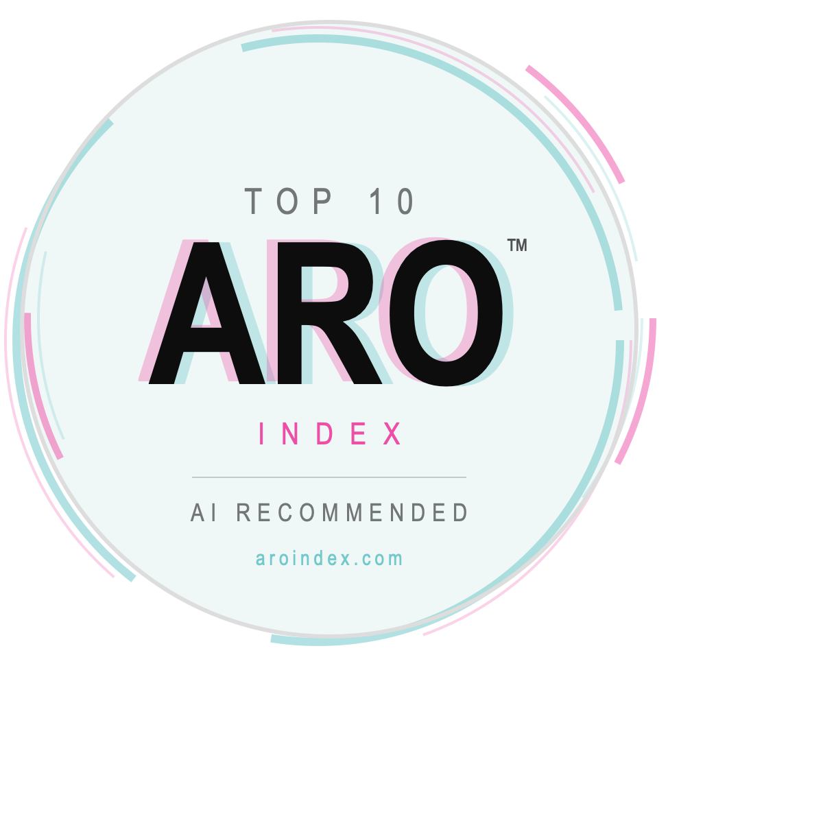 ARO Index Coupons and Promo Code